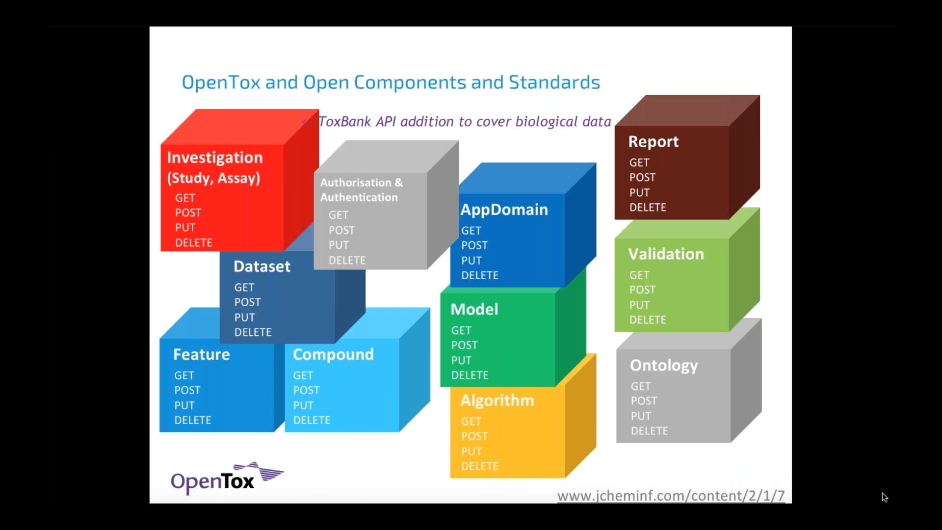 OpenTox 3Rs launch 